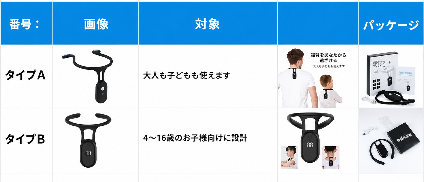 お子さまの“姿勢意識”を育てる スマート姿勢サポーター