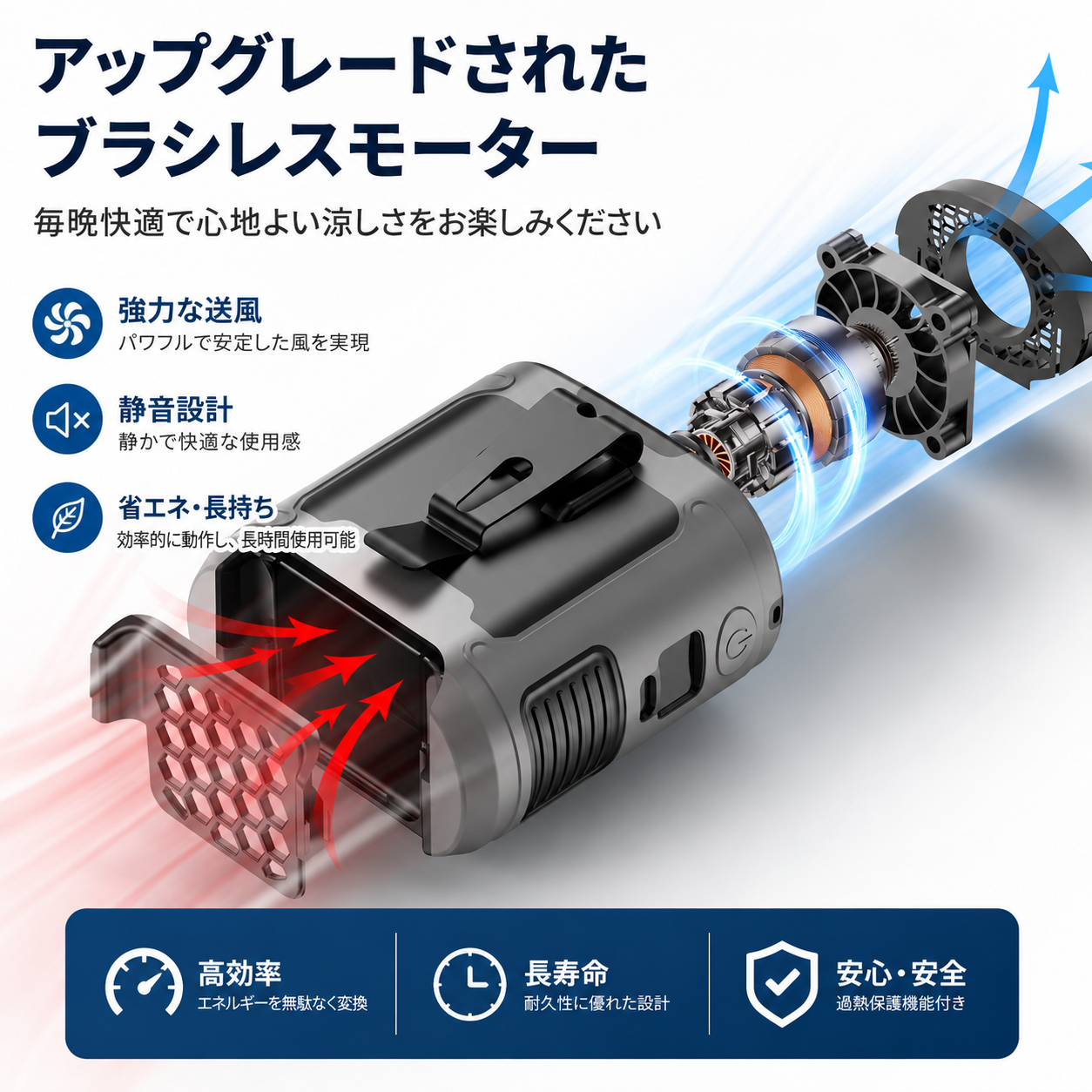 外でも、涼しさを持ち歩く。| 涼腰クリップファン（腰掛け・首掛け・卓上3WAY携帯クーラー）